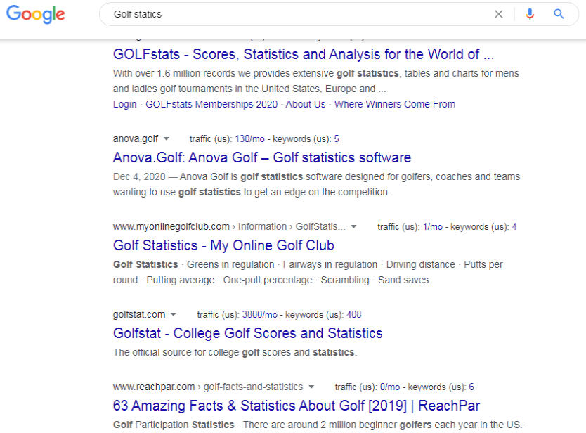 Golf statics Google Search